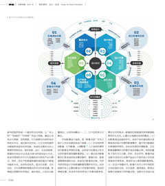赋能乡土 构建基于乡村文化资源的内生创意系统与数字应用服务